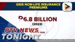 GSIS logs record-breaking non-life insurance premiums in 2022