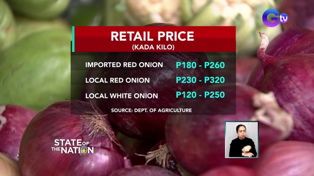 P125 na suggested retail price ng imported na pulang sibuyas, itinakda ng DA | SONA
