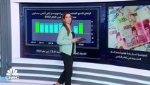 اقتصاد إندونيسيا يرتفع لأعلى مستوى له منذ 9 سنوات في العام الماضي.. فما هي الأسباب وراء ذلك؟