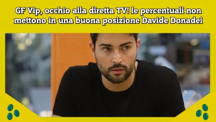 GF Vip, occhio alla diretta TV! le percentuali non mettono in una buona posizione Davide Donadei