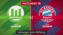 Bundesliga Matchday 19 - Highlights 