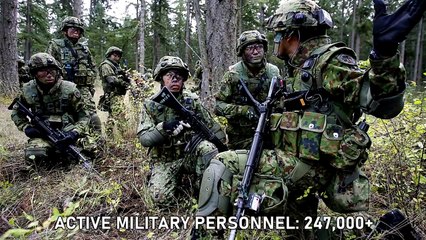 Top 10 Most Powerful Countries In the World
