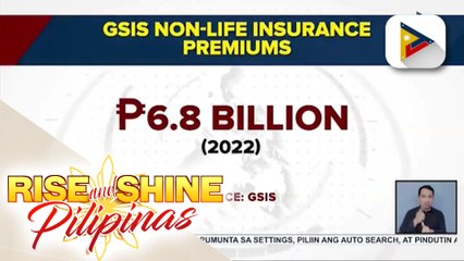 Net income ng LandBank noong 2022, umabot sa record-breaking na P30.1-B
