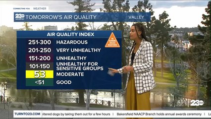 23ABC Evening Weather Update February 6, 2023