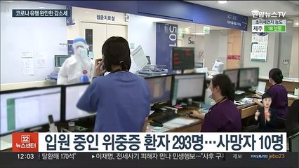 신규 확진 1만 6,120명…사망자 2주 만에 최소