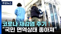 신규 환자 만6천여 명...'면역력 덕' 재감염 주기 길어져 / YTN