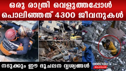 പതിനായിരങ്ങള്‍ കോണ്‍ക്രീറ്റിനുള്ളില്‍ കുടുങ്ങി കിടക്കുന്നു, നൊമ്പര കാഴ്ച | *World