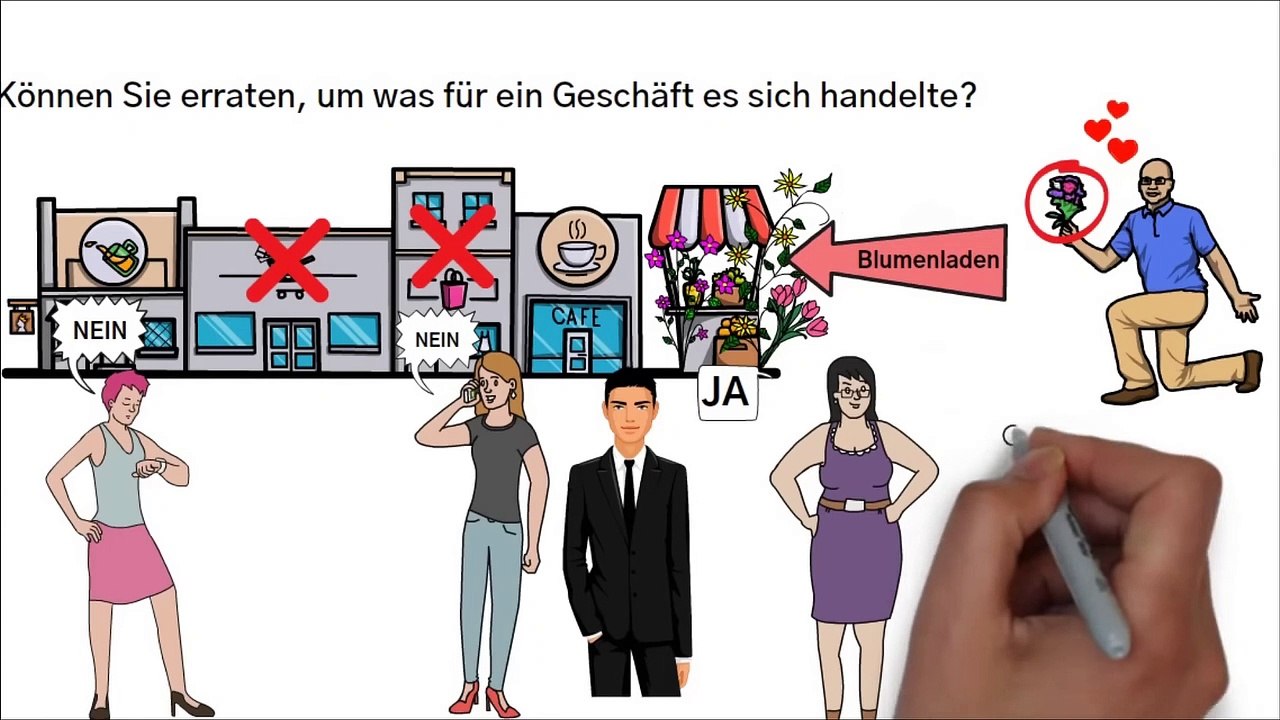 6 Unethische #Manipulationstricks, Die illegal Sein Sollten!