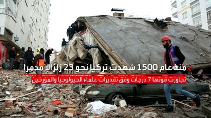 تركيا.. تاريخ من الزلازل والأخير هو الأعنف.. لماذا؟