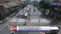 Inflation rate nitong enero, naitala sa 8.7%; Pangulong Marcos, inaasahang bababa ito sa 2nd quarter ng taon | 24 Oras News Alert