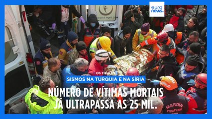 As notícias do dia | 12 Fevereiro 2023 - Manhã