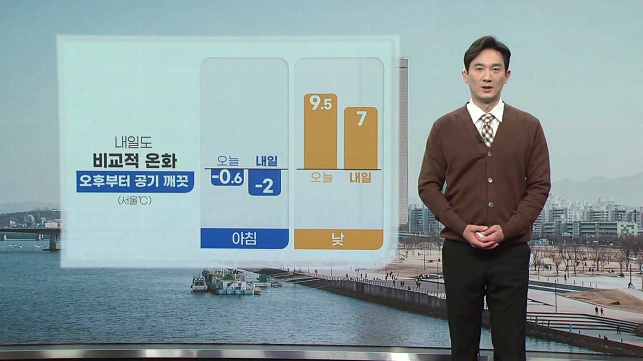 [날씨] 내일 큰 추위 없지만 미세먼지...오후부터 점차 해소 / YTN