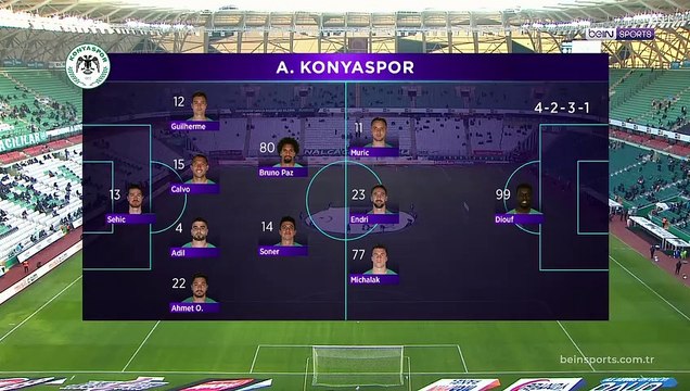 Arabam Konyaspor 0-1 İstanbulspor Maçın Geniş Özeti ve Golü