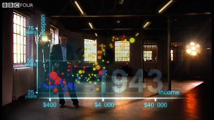 The Joy of Stats | movie | 2010 | Official Clip