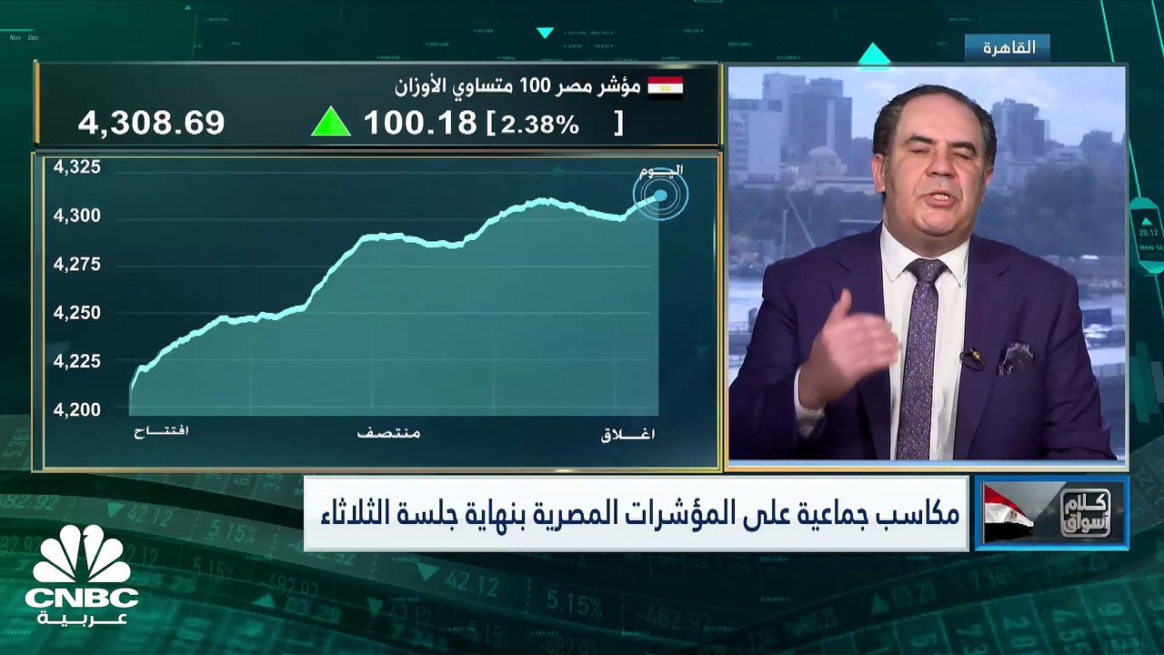 المؤشر السبعيني المصري يحقق أعلى مكاسب يومية له...