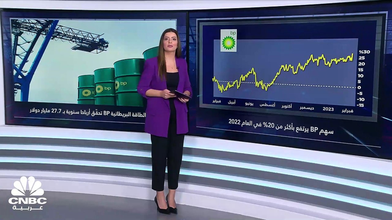شركة BP تمضي على خطى Shell وتحقق أرباحاً قياسية...