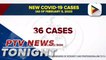 DOH records 36 new COVID-19 cases on Feb. 5