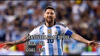 Rekor Ronaldo Yang Bisa di Pecahkan Messi __ Messi Menggila Ronaldo Merana