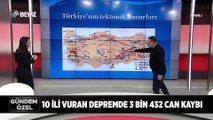 Gündem Özel 7 Şubat 2023 / Kahramanmaraş depremi