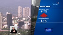 8.7% inflation rate nitong Enero, pinakamataas sa loob ng halos 15 taon | Saksi