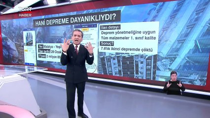 Depremde Hasar Gören Binalardaki Çatlakları Sıva İle Kapatmaya Çalıştılar - Türkiye Gazetesi