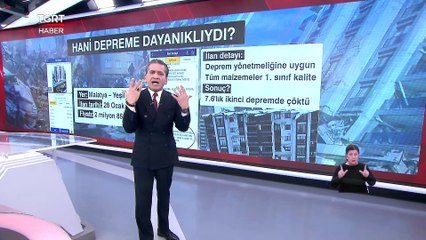 Depremden Zarar Görmüş Binaya Sıva Yaparak Hasarı Gizlemeye Çalıştılar - Tuna Öztunç TGRT Ana Haber