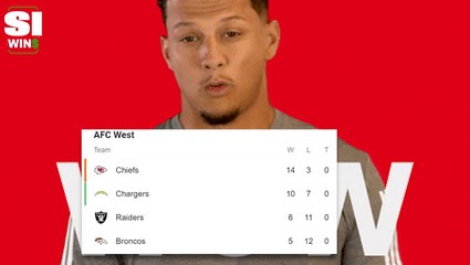 Super Bowl LVII Betting Preview
