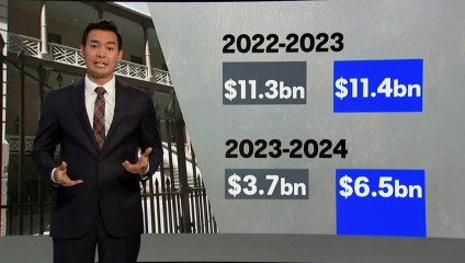 NSW half-yearly budget predicts $1.7 billion downturn in stamp duty revenue