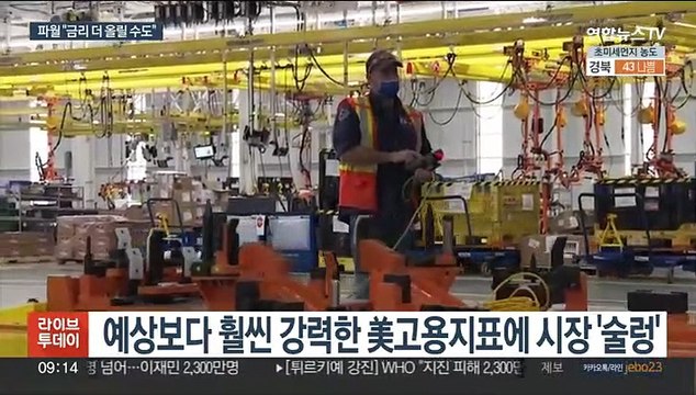 파월 美 고용폭발 예상 못해…금리 더 올릴 수도
