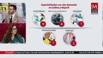 ¿Cuántos médicos cubanos han sido contratados en México? | La Data