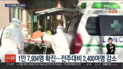 확진 1만 7천 명대…"유행 눈에 띄게 잦아들어"