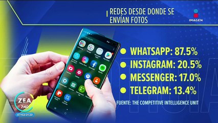 Así cambió la pandemia la manera de "ligar", romancear y festejar el amor