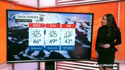 Where are the best places to go skiing this week?