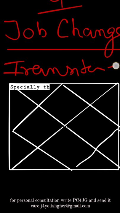 Job Change As per 4th House Transits | Jupiter ,Rahu and Saturn in 4th house