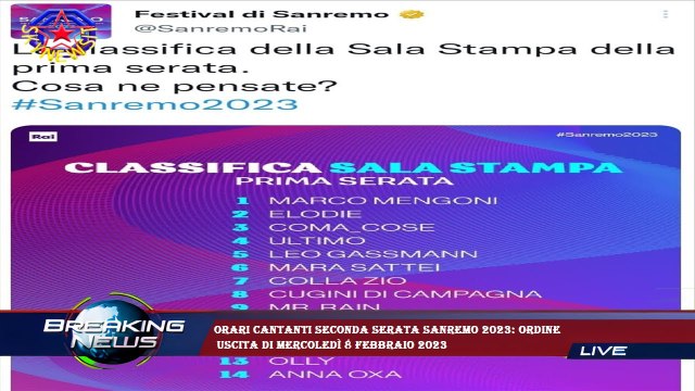 Orari cantanti seconda serata Sanremo 2023: ordine uscita di mercoledì 8 febbraio 2023