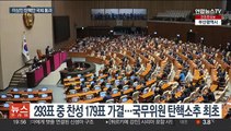 이상민 탄핵안 가결…헌정사 첫 국무위원 탄핵소추