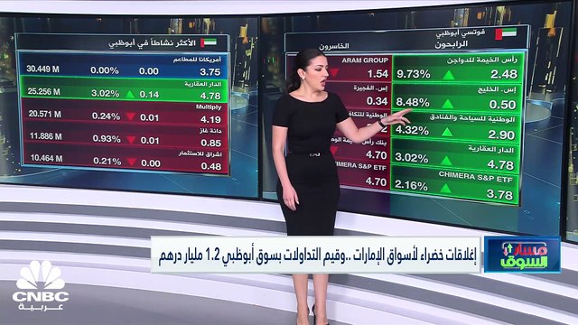 مؤشر بورصة قطر يسجل أدنى إغلاق له في 22 شهراً