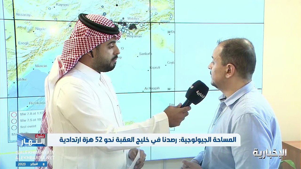 مختص: لا يمكن التنبؤ بالزلازل ويجب تطبيق «كود بناء» لحماية المباني