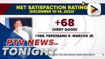 Majority of Filipinos satisfied with chief executive’s performance during his first 6 months in office