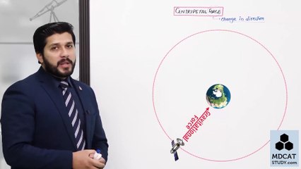 (5) CENTRIPETAL FORCE / Lecture No.05 Chapter No.5  Physics Class 11 by PGC/ PGC LECTURES  /SIR HASSAN FAREED /  STUDY ROOM OFFICIAL