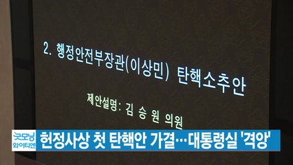 [YTN 실시간뉴스] 헌정사상 첫 탄핵안 가결...대통령실 '격앙' / YTN