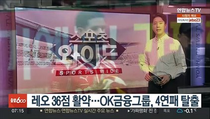 레오 36점 활약…OK금융그룹, 4연패 탈출