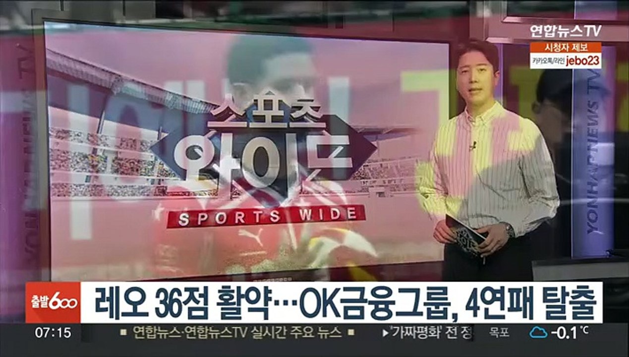 레오 36점 활약…OK금융그룹, 4연패 탈출