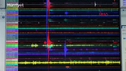 Prof. Dr. Haluk Özener: 1 yıla kadar sürecek artçılar olacaktır