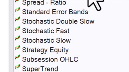 EasyLanguage Quick-tip 79 | How to use tutorial 114 to draw stochastic zones