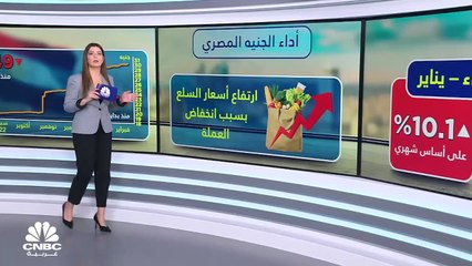 التضخم في مصر يفوق التوقعات.. فهل يرفع المركزي المصري أسعار الفائدة في مارس؟