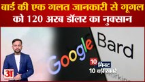 Alphabet को 120 अरब डॉलर का हुआ नुकसान Chatbot Bard ने दी गलत जानकारी समेत 10 बड़ी खबरें