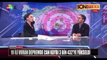 Deprem eleştiriyle gündem olan Show TV spikeri Dilara Gönder istifa etti