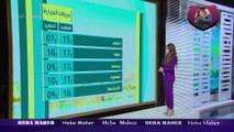 الاعلامية هبة ماهر8 الصبح - حالة الطقس ودرجات الحرارة  الخميس 9 فبراير 2023