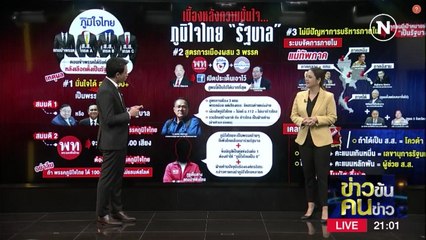 เบื้องหลังความมั่นใจ ภูมิใจไทย "รัฐบาล" | ข่าวข้นคนข่าว | NationTV22